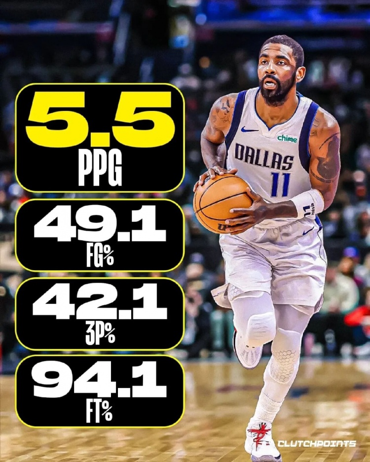 篮球预测-近10年加时场均得分：欧文领跑 库登并列第二 KD第9&amp;詹姆斯第10